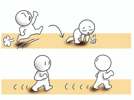 エネルギー切れを表した物